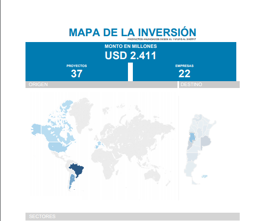 Mapa de Inversión encabezado – ProMendoza